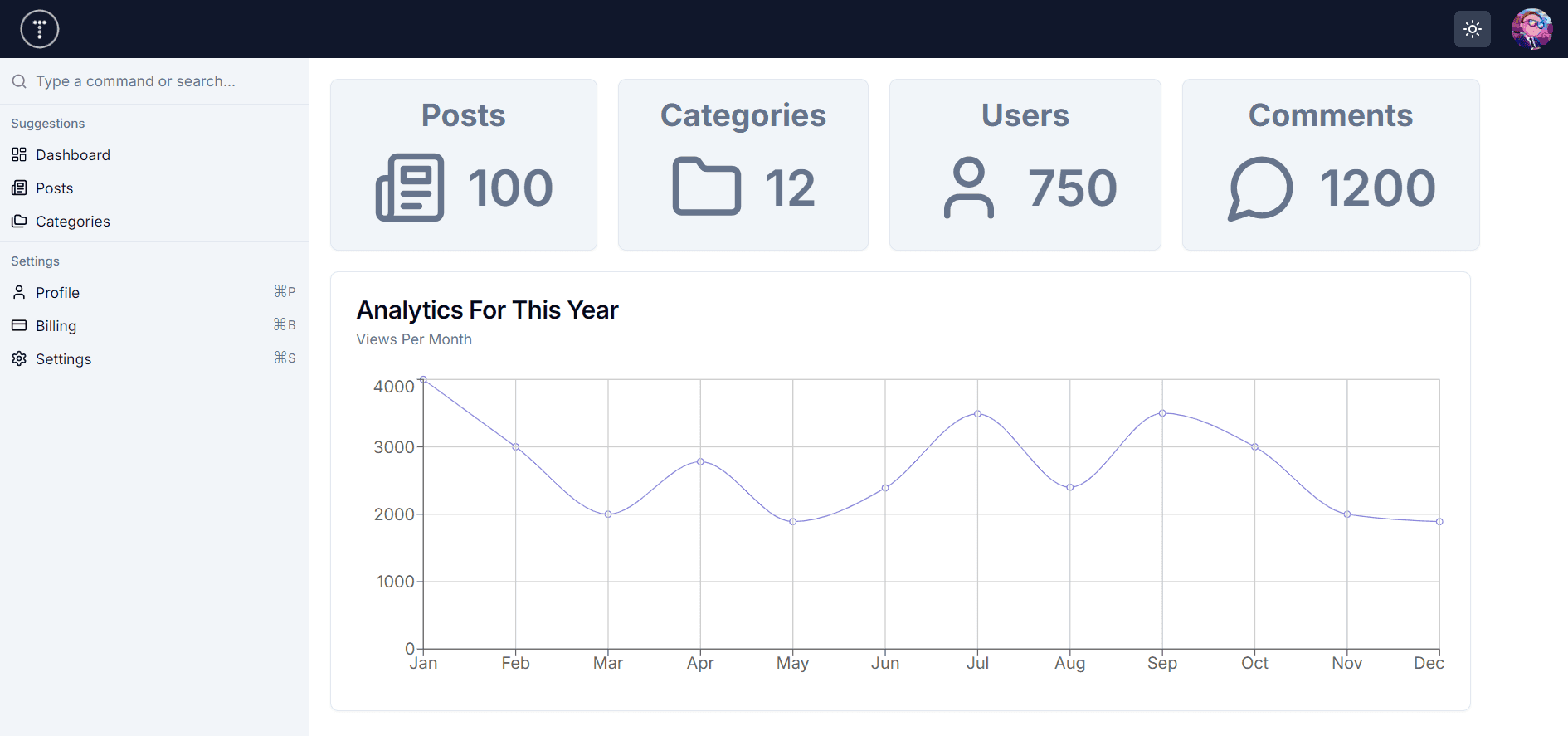 Dashboard UI